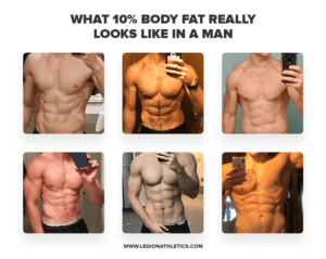 how do i figure out body fat