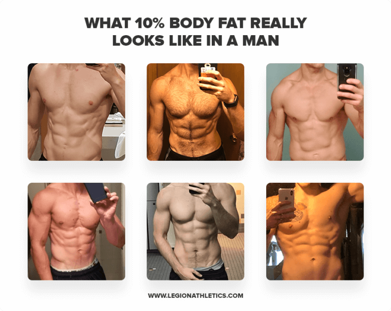 body-fat-percentage-calculator-gear-up-to-fit