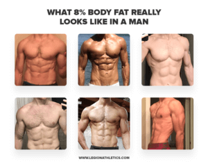 example of body fat percentages