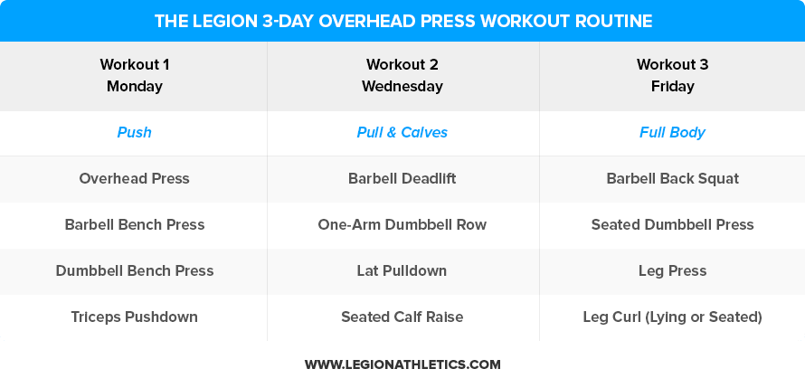 The-Legion-3-Day-Overhead-Press-Workout-Routine