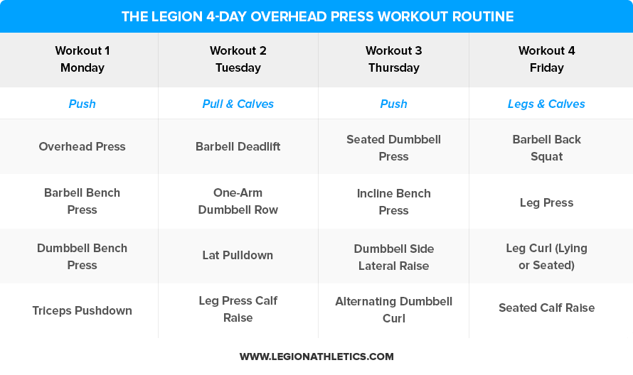 The-Legion-4-Day-Overhead-Press-Workout-Routine