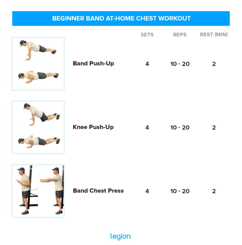 5 Day Best At Home Chest Workout With Resistance Bands with Comfort Workout Clothes