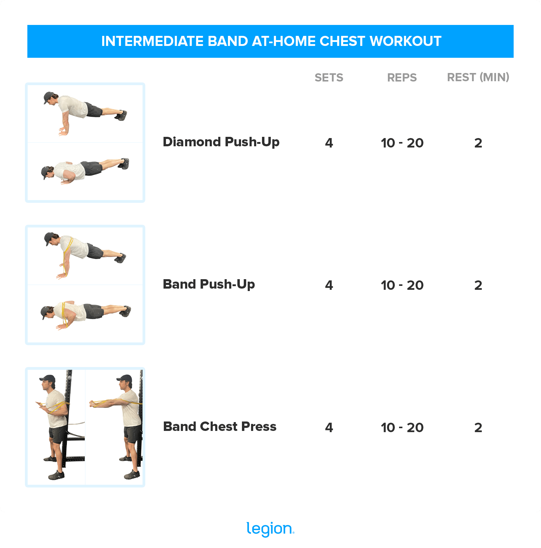 INTERMEDIATE BAND AT-HOME CHEST WORKOUT