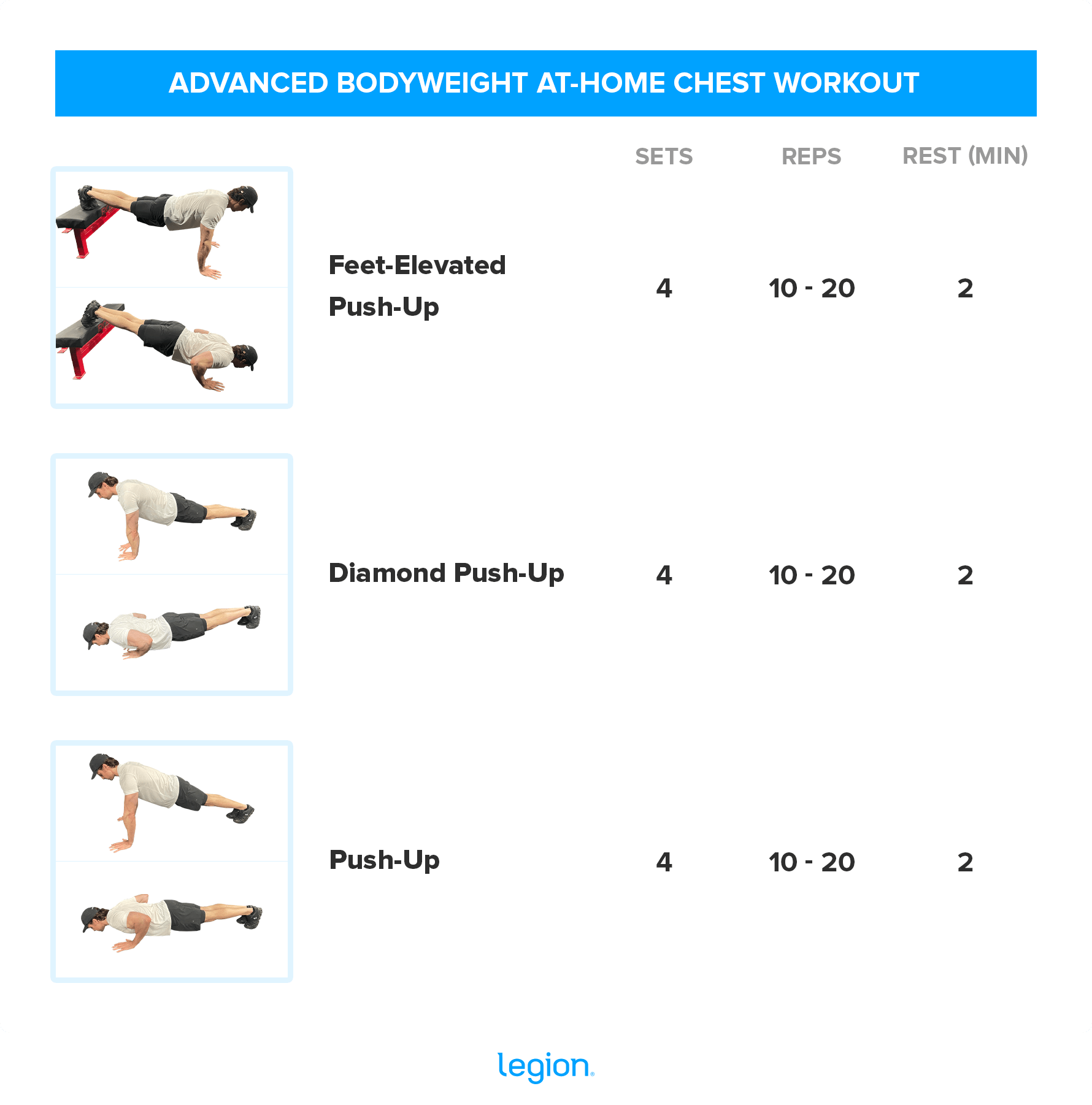 Chests Workouts at Home: Growing Pecs Without a Gym