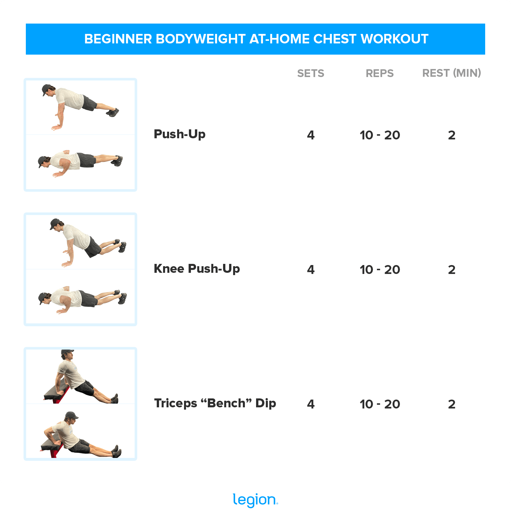 The Best At Home Chest Workouts with Bodyweight Dumbbells Or Bands 
