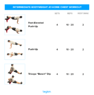 Chests Workouts at Home: Growing Pecs Without a Gym | Legion