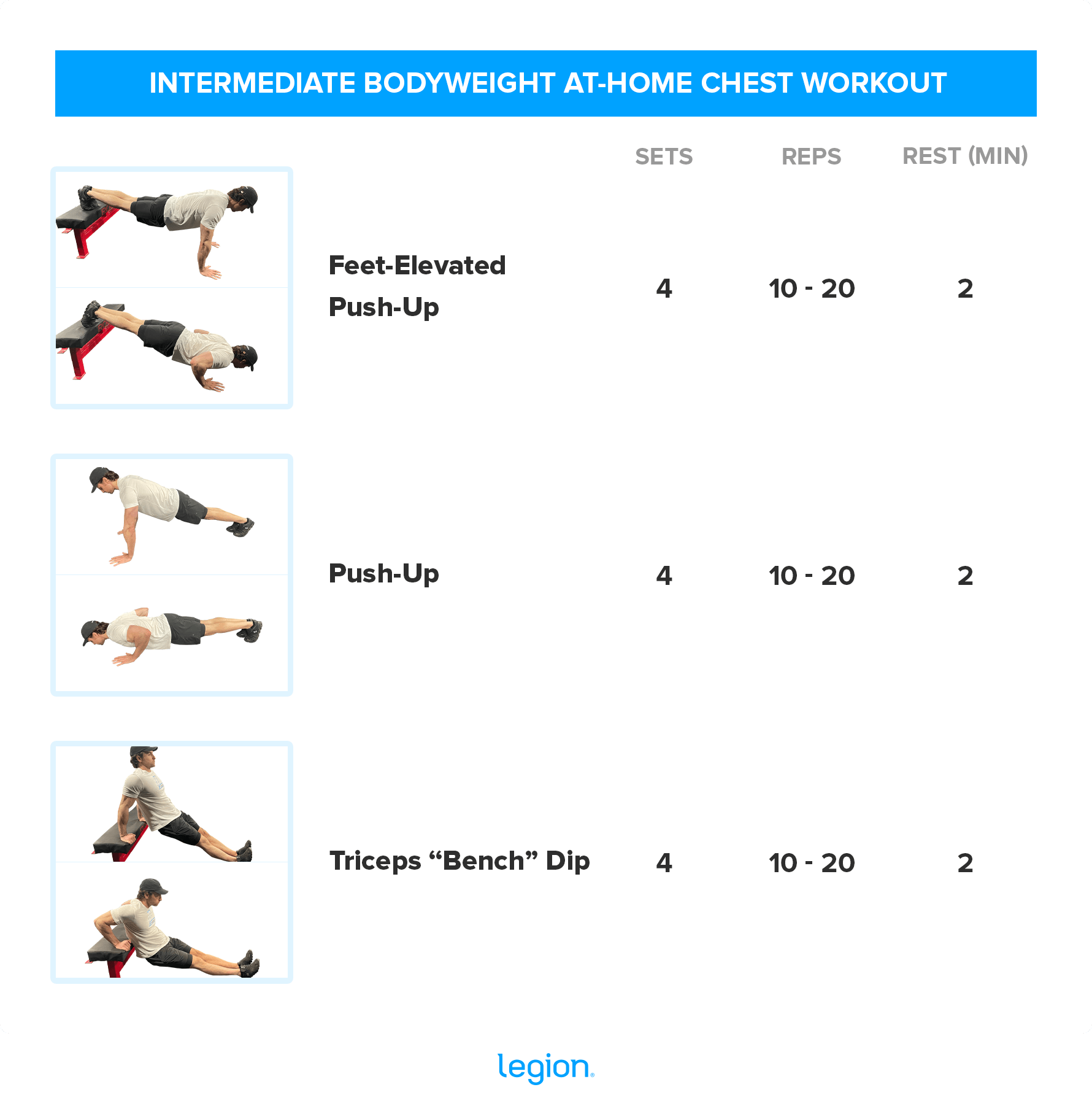 Upper chest workout 2025 without weights