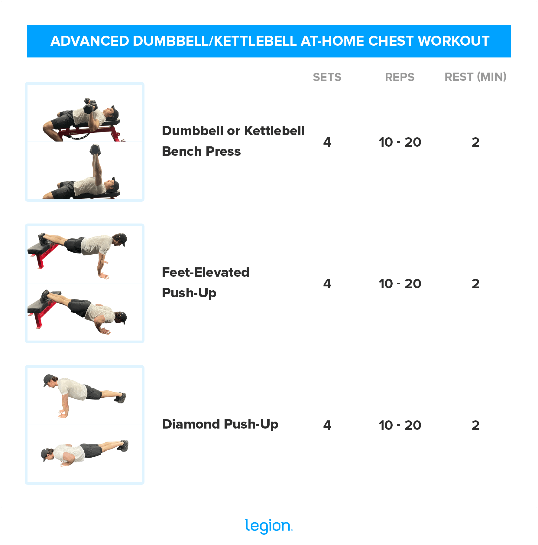 at home chest workout