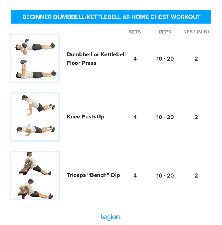 Chests Workouts at Home: Growing Pecs Without a Gym | Legion