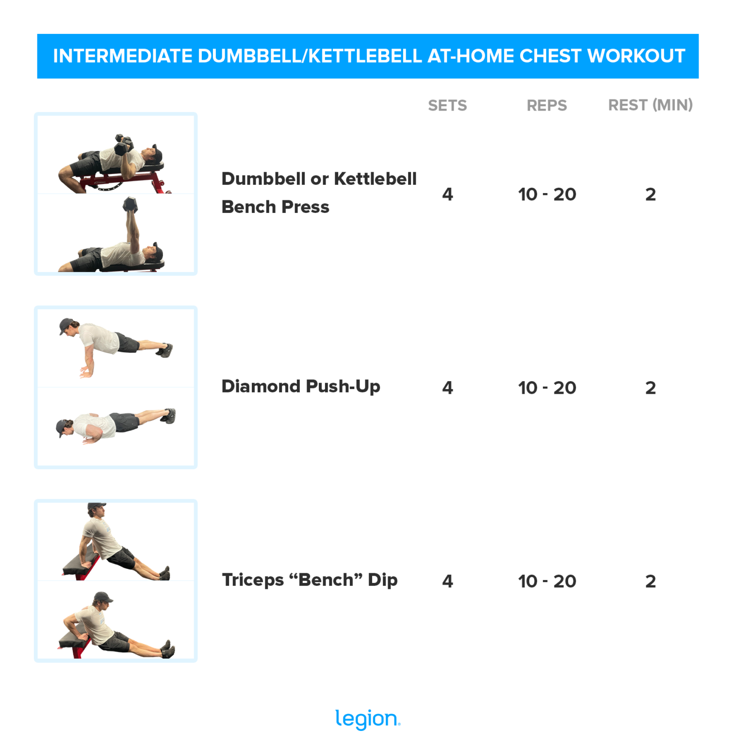 Chests Workouts at Home: Growing Pecs Without a Gym | Legion