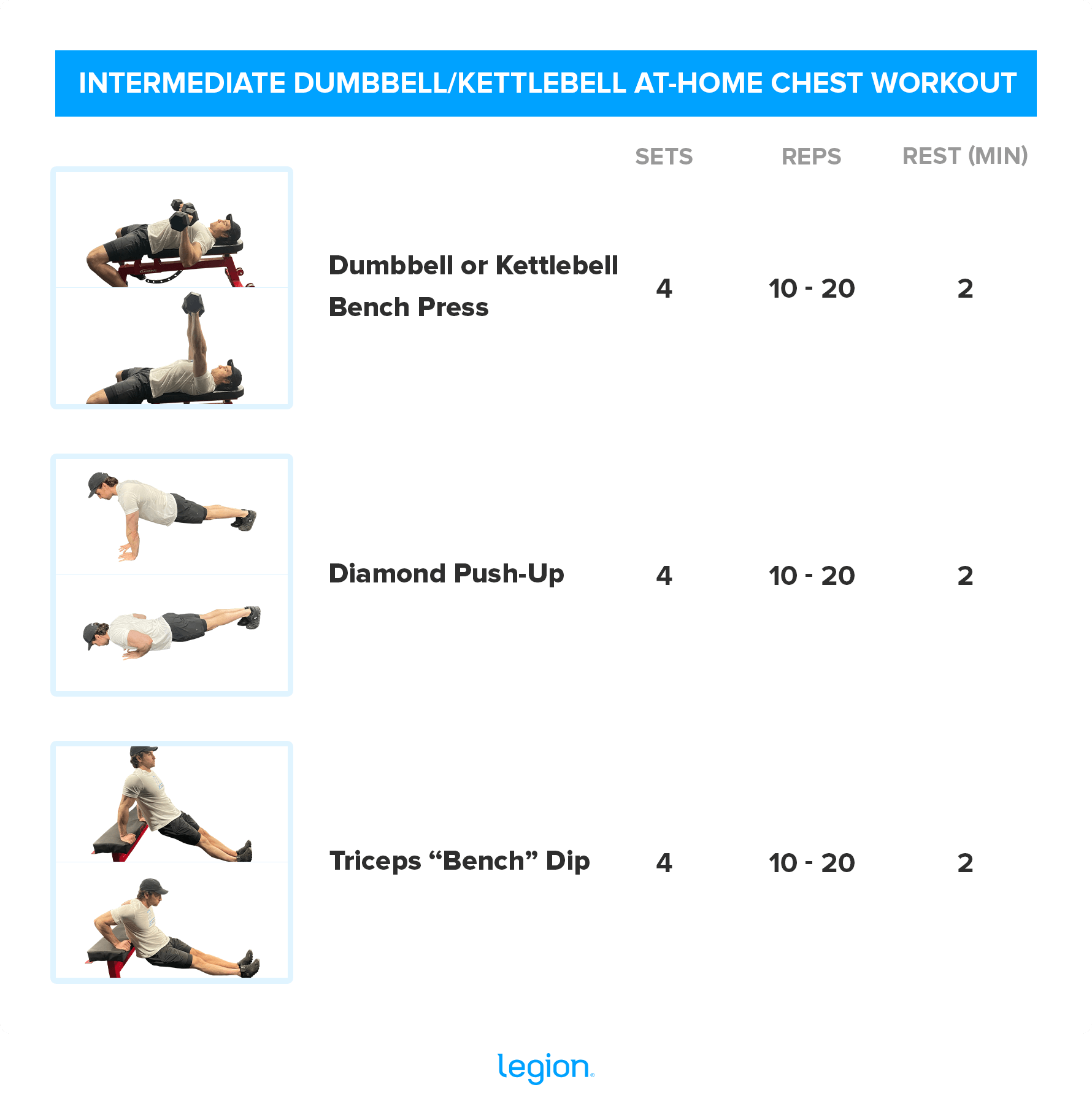 chest exercise with dumbbells