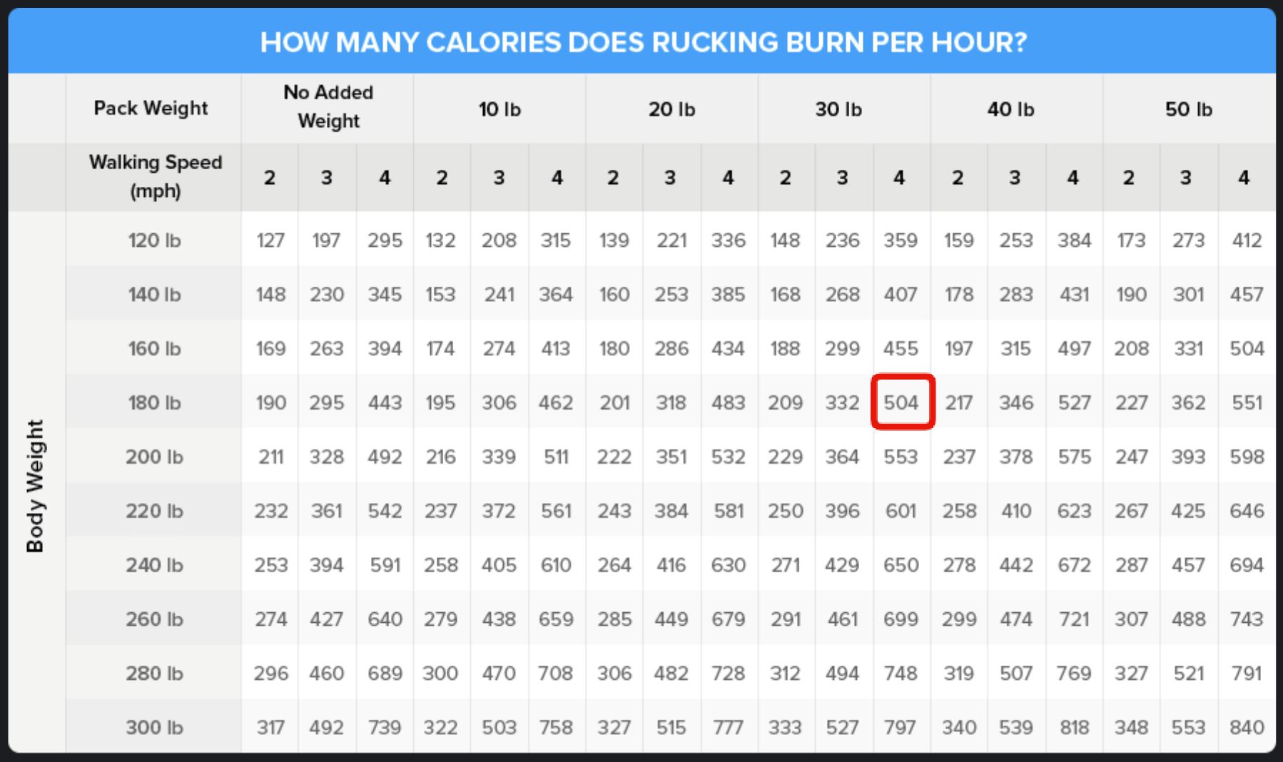 Rucking-for-beginners.png