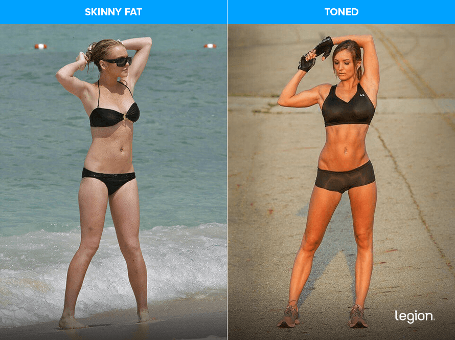 What Is the Skinny Fat Body Type