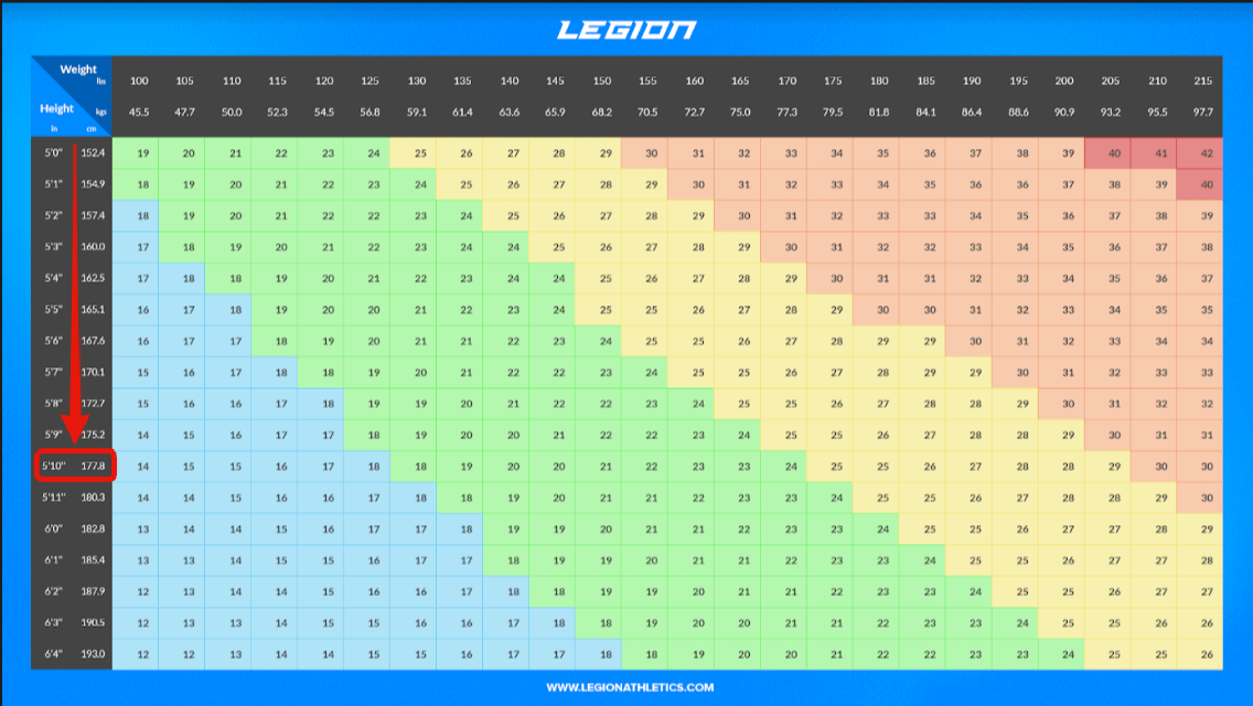 bmi calculator for women