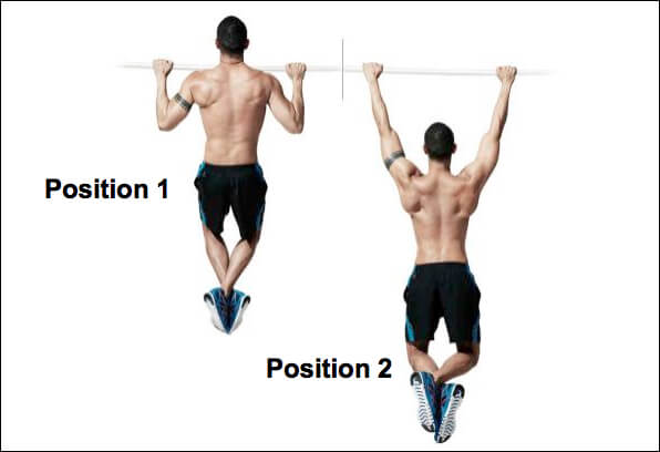 How To Do Your First Pull Up With Proper Form Legion