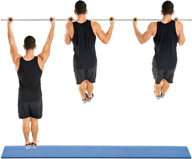 Feet & Leg Position for Pull-Ups - Bigger Stronger Leaner