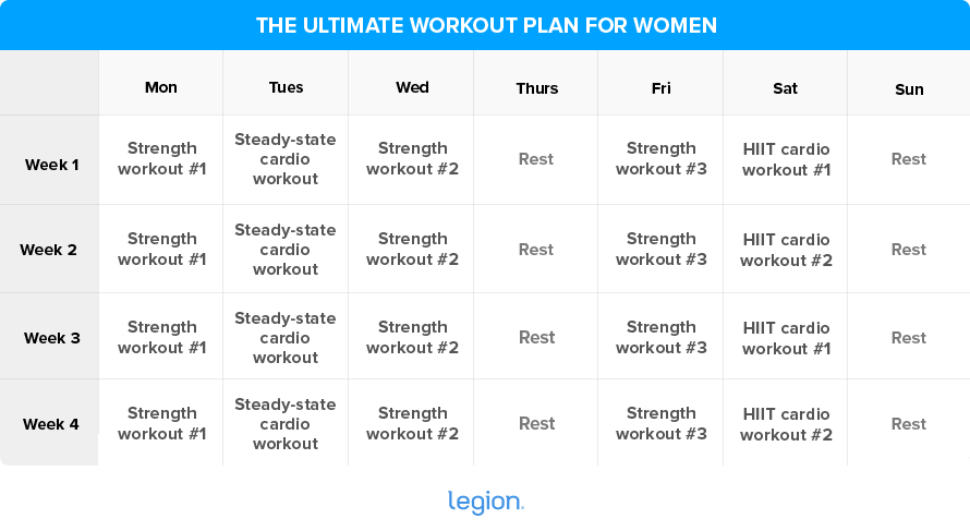 The Ultimate 3 Month Female Body Transformation Plan | Legion