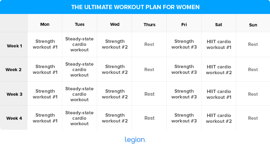 Women S Gym Routine For Weight Loss Psoriasisguru