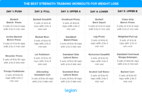 Best Fitness Bikes in 2025: Lose Weight, Get in Shape, Have Fun