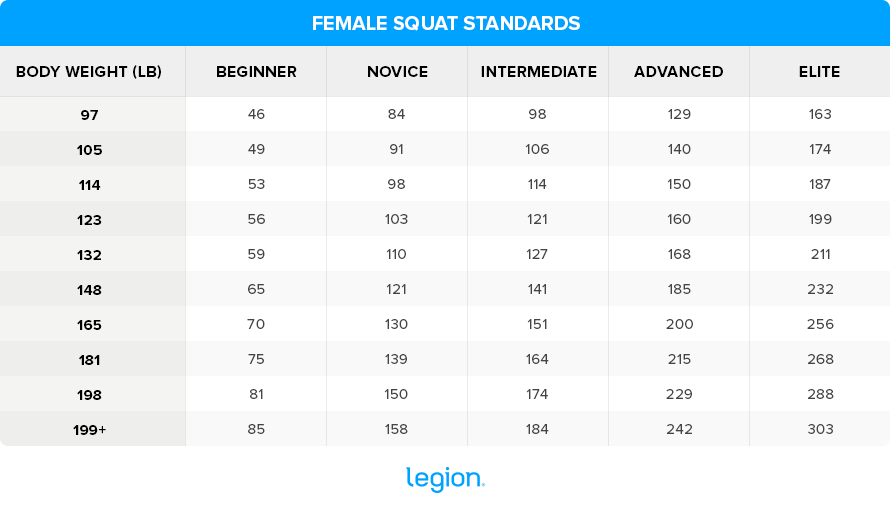 Female-Squat-Standards