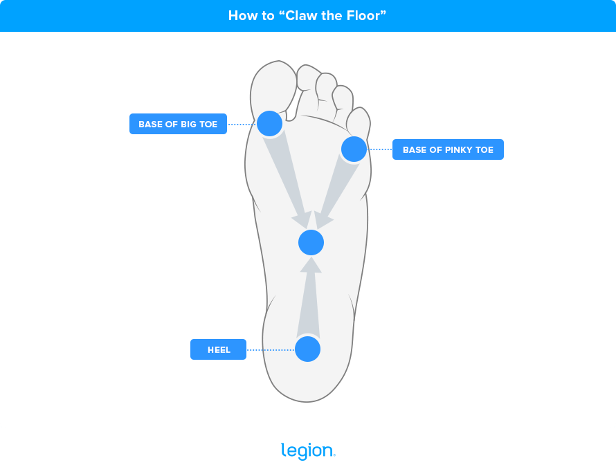 How to Claw the Floor