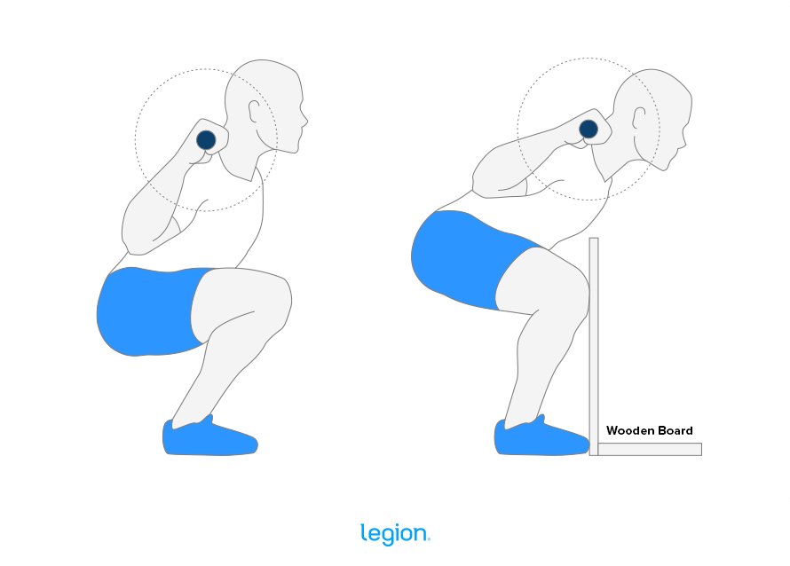 Knees Over Toes Squat