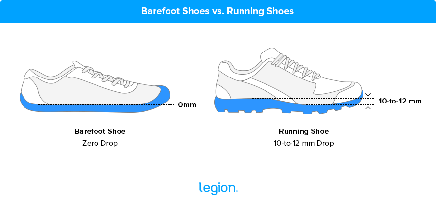 Barefoot-Shoes-vs-Running-Shoes