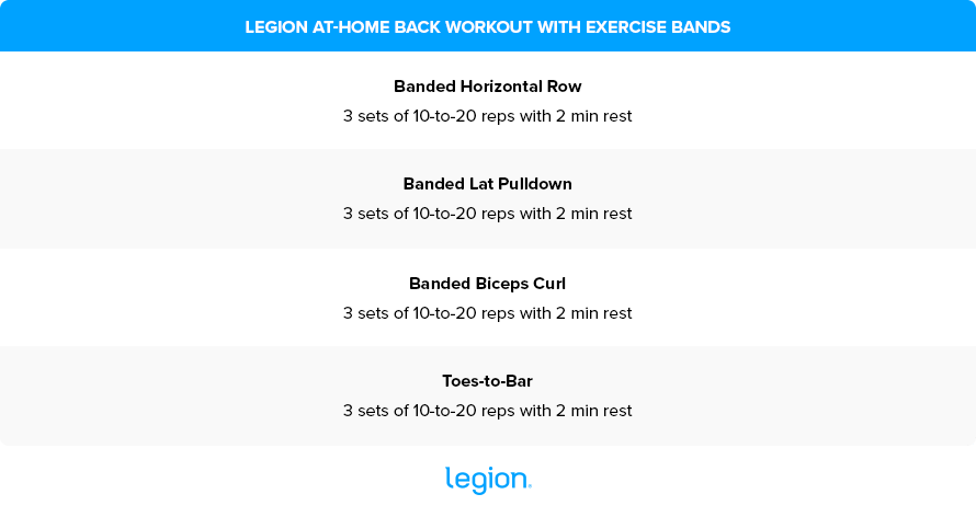 At-Home Back Workout with Bands