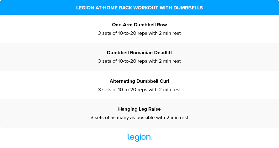 At-Home Back Workout with Dumbbells 