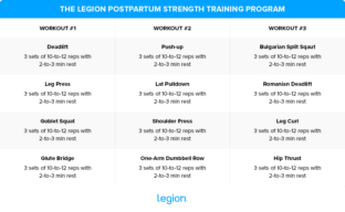 Warning Signs of Anemia During Weight Loss