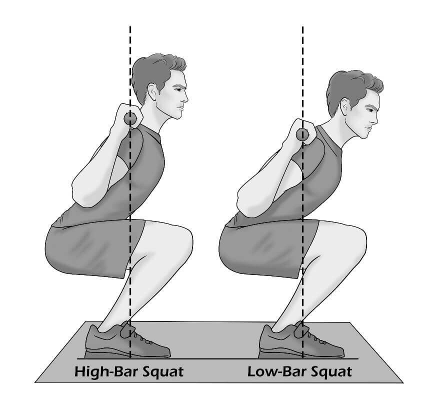 back squat with barbell