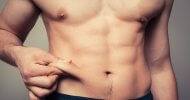 The Best Body Fat Percentage Calculator for Men & Women