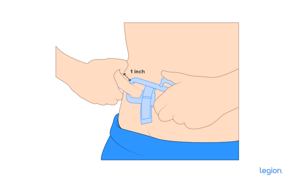 Body Fat Calculator to Know Your True Body Fat Percentage