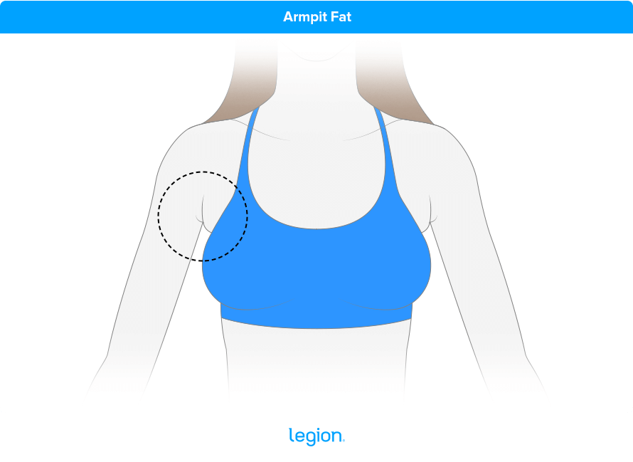 Lose armpit fat, bra fat, fix rounded shoulders! Toned slim upper body  standing workout