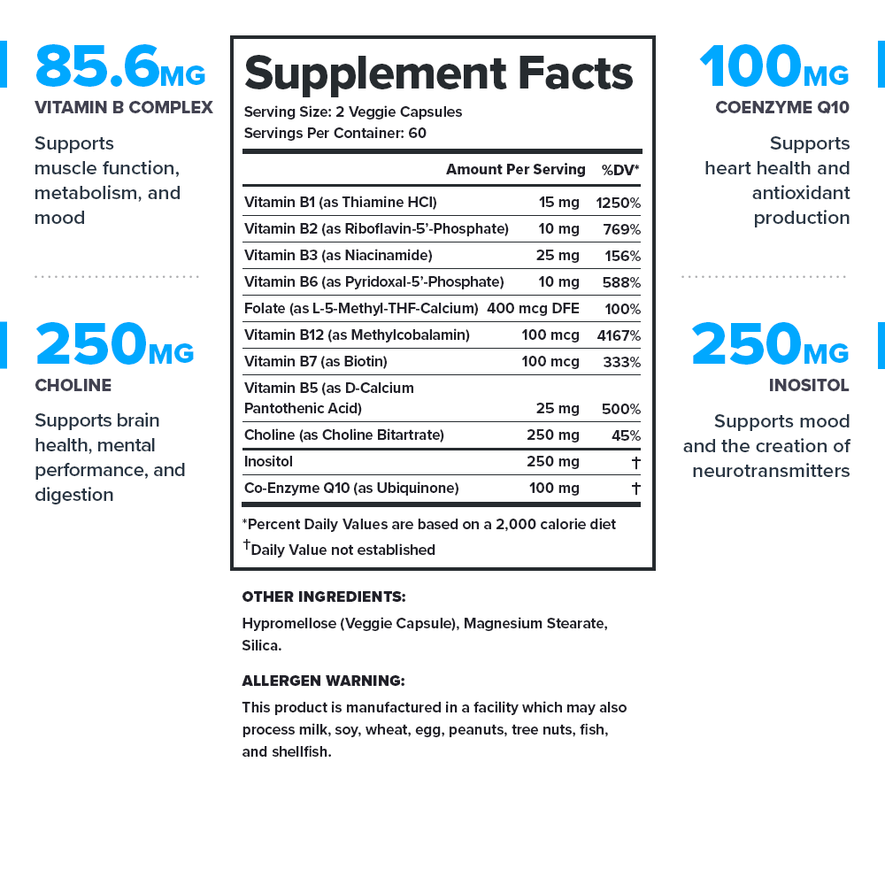Vitamin B Supplement Facts