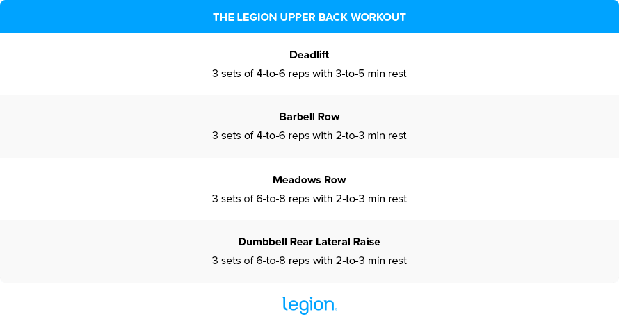 The Best Upper Back Workouts