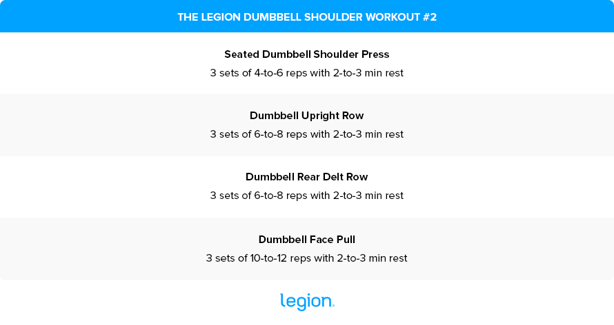 Dumbbell Shoulder Workout #2