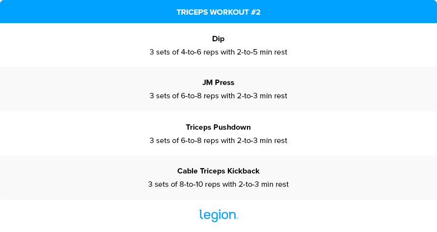 Triceps Workout #2