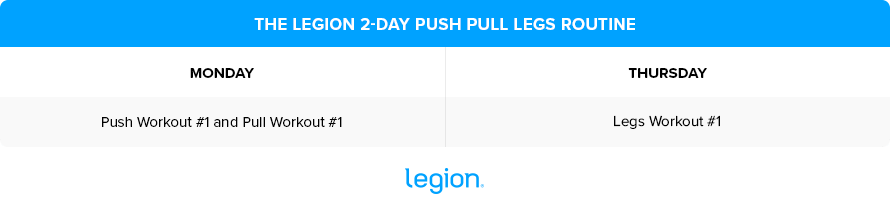 2-Day Push Pull Legs Routine