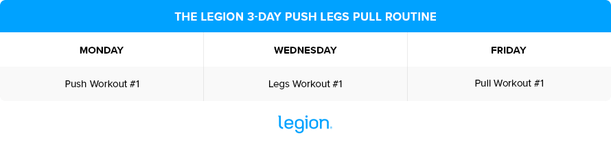 3-Day Push Legs Pull Routine
