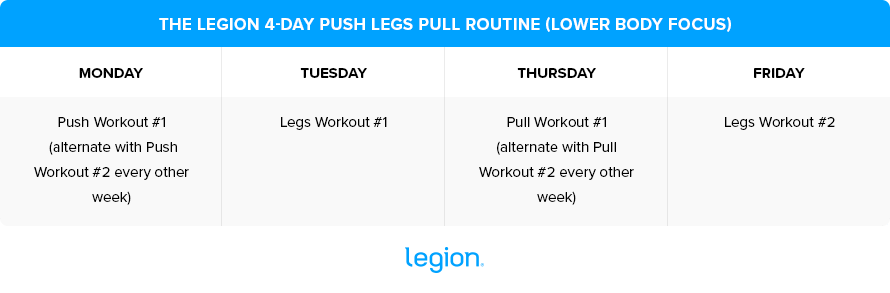 4-Day Push Legs Pull Routine (Lower Focus)