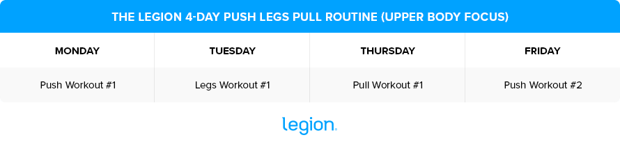 4-Day Push Legs Pull Routine (Upper Focus)