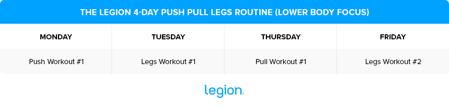 4-Day Push Pull Legs Routine (Lower Focus)