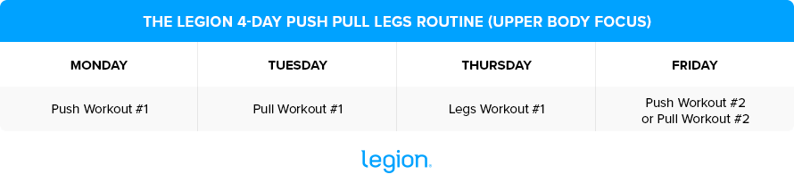 4-Day Push Pull Legs Routine (Upper Focus)