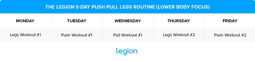 5-Day Push Pull Legs Routine (Lower Focus)