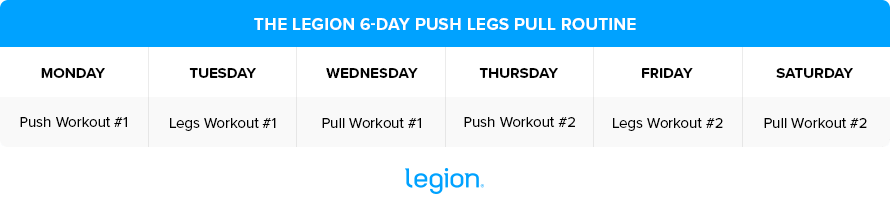 6-Day Push Legs Pull Routine