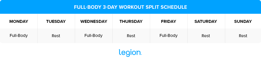Full-Body 3-Day Workout Split Schedule
