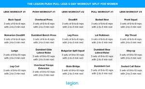 Best Workout Splits for Women | Legion