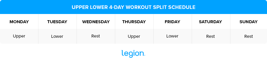 Upper Lower 4-Day Workout Split Schedule