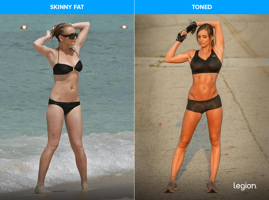 Skinny Fat vs Toned